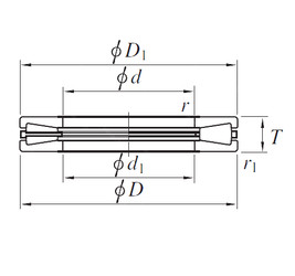  THR830 KOYO Slewing Bearing