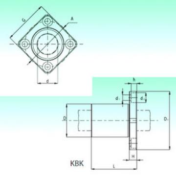  KBK 40  Linear Bearings
