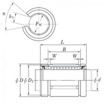  SDM100OP  Ball Bearings Catalogue