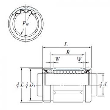  SDM13MG  Linear Bearings