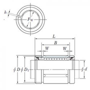  SDM10AJ  Ball Bearings Catalogue