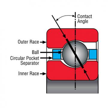  KA027XP0 Insert Bearing Kaydon