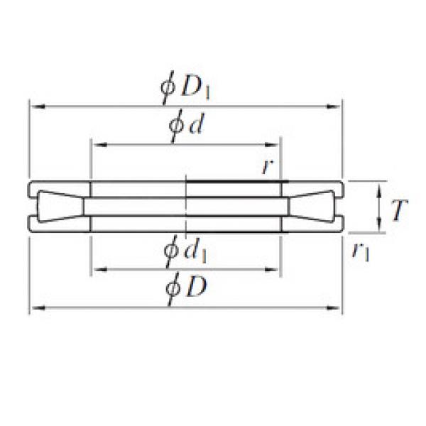  T1120V KOYO Slewing Bearing #1 image