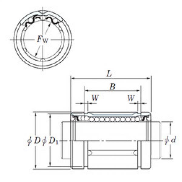  SDM100  Ball Bearings Catalogue #1 image