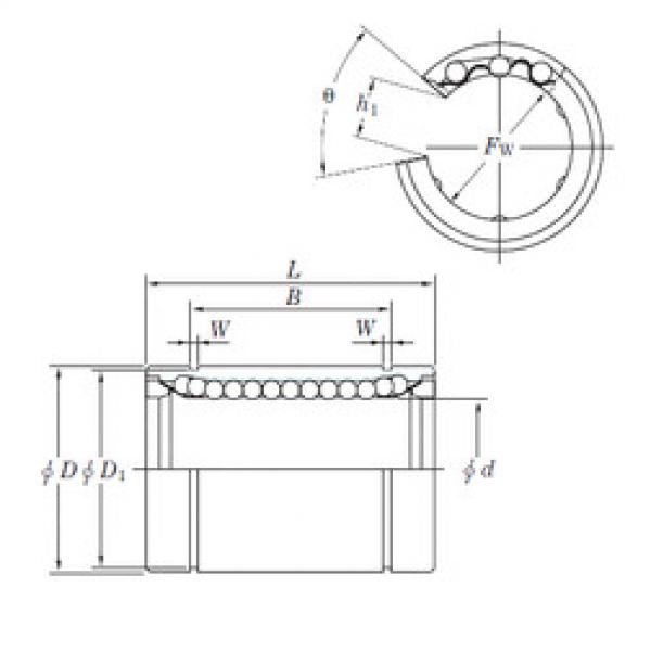  SESDM12 OP  Bearing Maintenance And Servicing #1 image