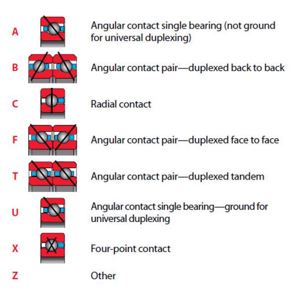  JA045XP0 Thin Section Bearings Kaydon  #2 image